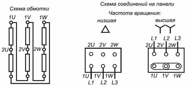 Схема подключения треугольник двойная звезда