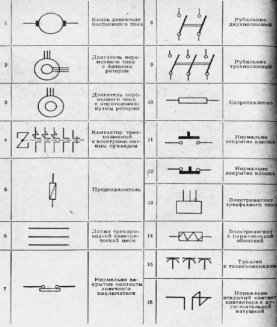 Обозначение двигателя в схеме