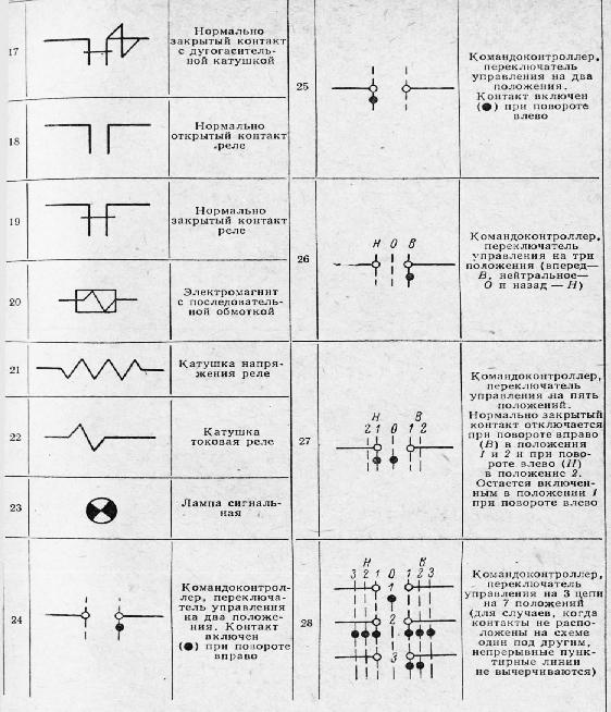 Обозначение тумблера на электрической схеме