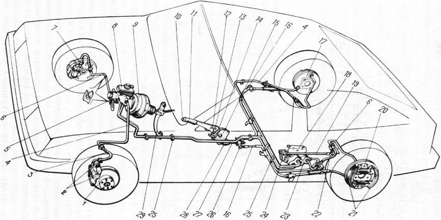 Тормозная схема калина 1. Схема тормозной магистрали ВАЗ 2108. Схема тормозов ВАЗ 2108. Схема подключения тормозов ВАЗ 2108. Схема тормозных трубок ВАЗ 2108.