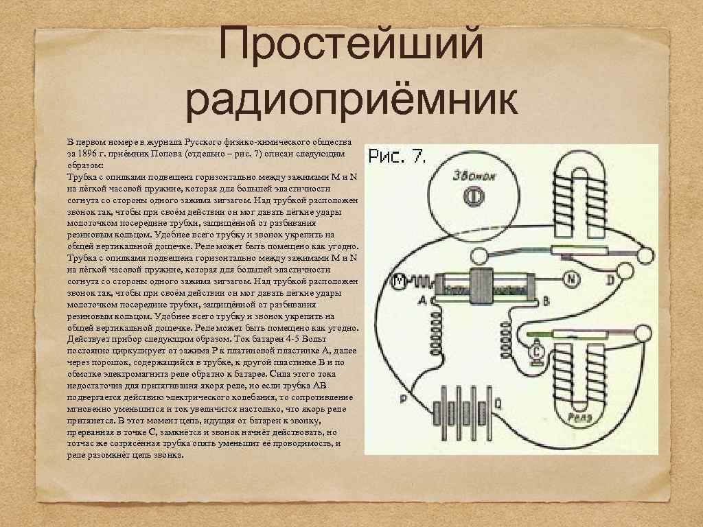 Начертите схему простейшего радиоприемника