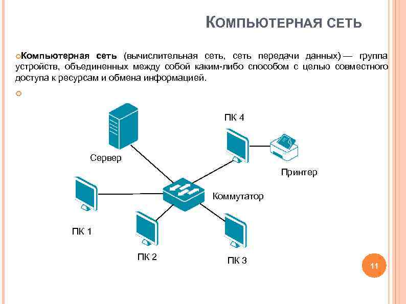 Посмотрите на рисунок сколько узлов объединены в локальную сеть введите число