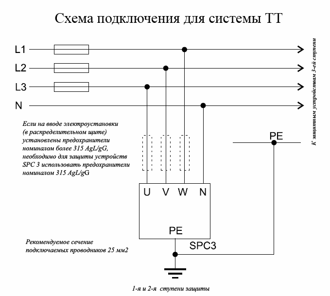 Схема подключения оин 1 в трехфазную сеть