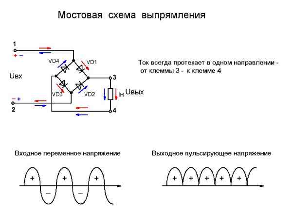 Схема защиты выпрямителя