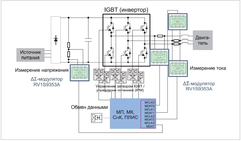 Схема инвертор на igbt транзисторах схема