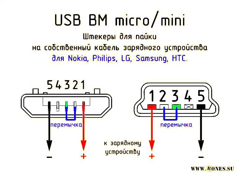 Схема разъема usb порт