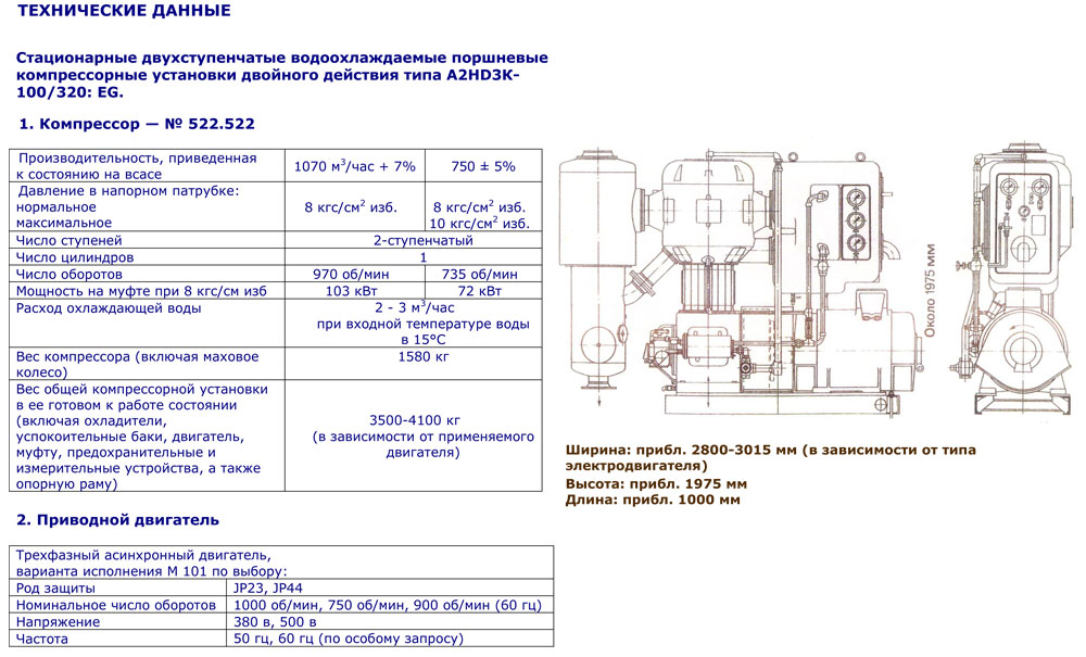Производительность воздуха компрессора. Компрессор ВК 25-3 поршневой.