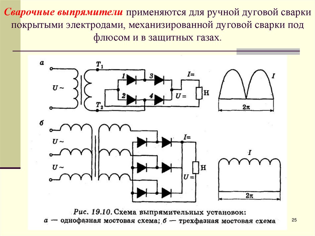 Основным назначением схемы выпрямления во вторичных источниках питания является