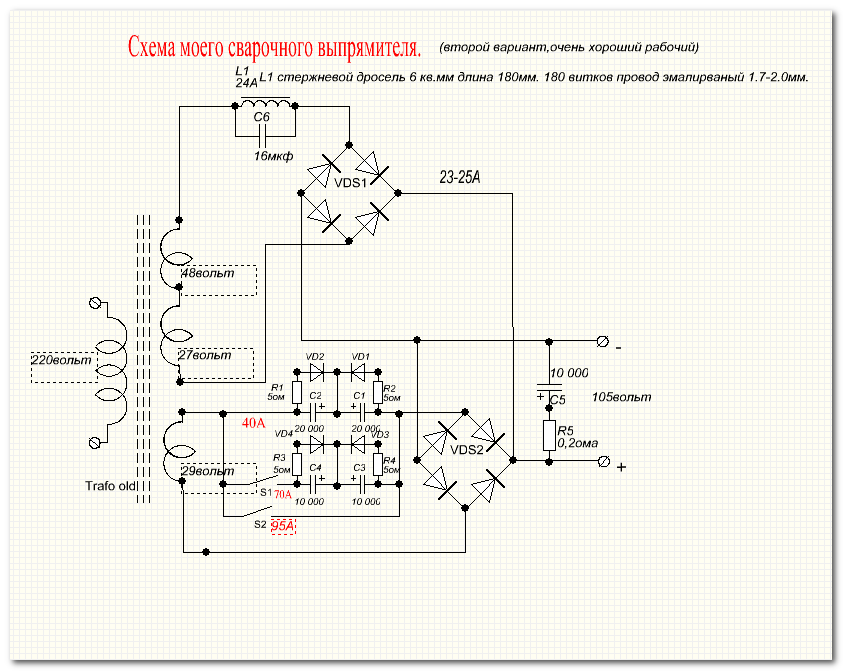 Схема русич 200а