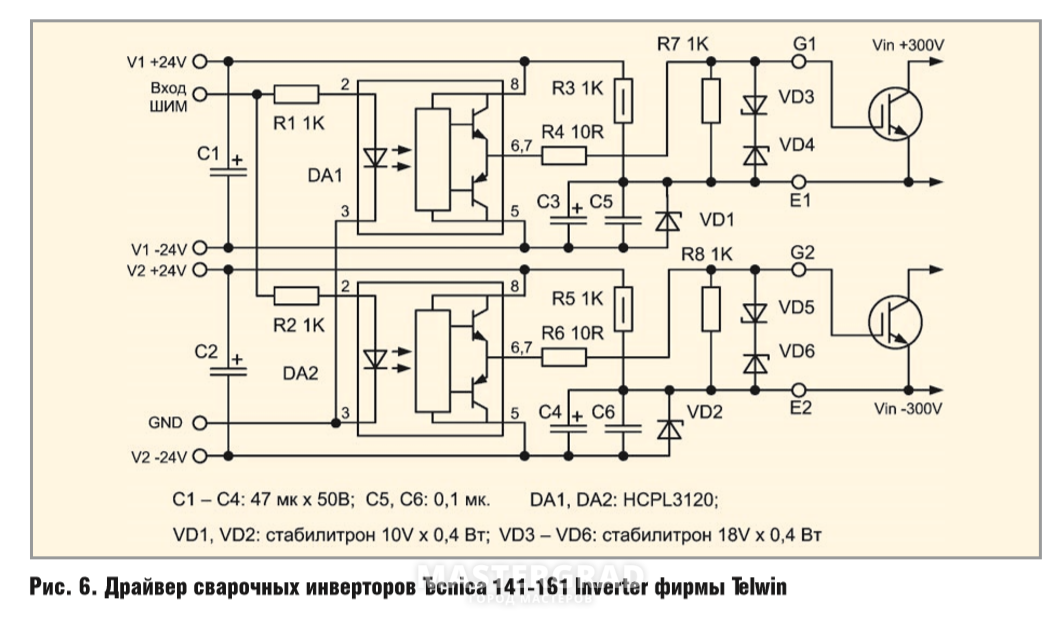 Блок питания на igbt транзисторах схема