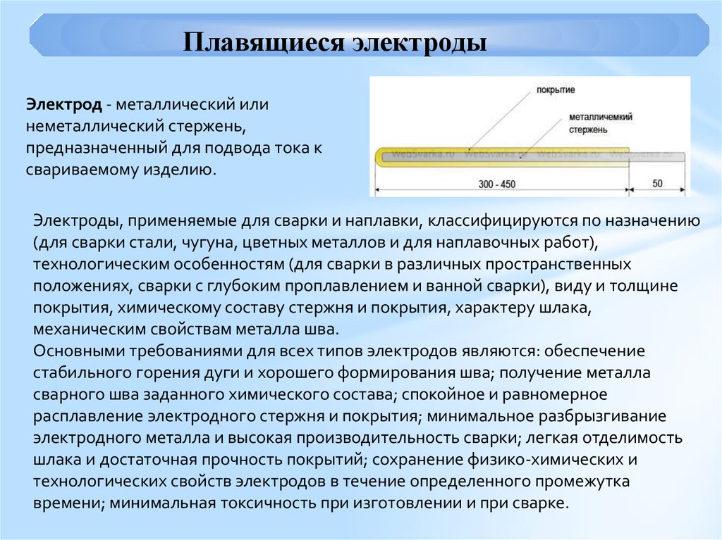 Презентация сварочные электроды