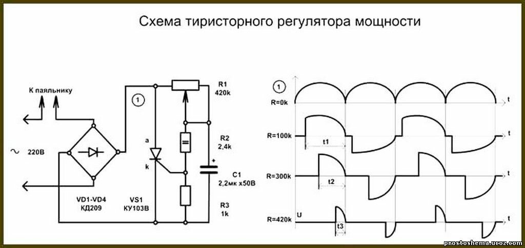 Pvt412l схема включения