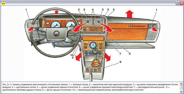 Ваз 2105 схема печки