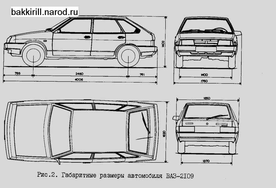 Схемы ваз 2109