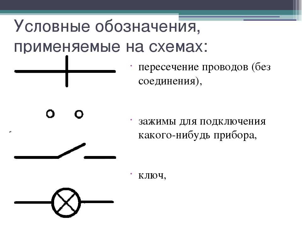 Как обозначается на схеме источник