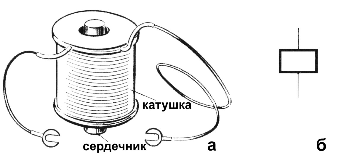 Катушка с сердечником на схеме