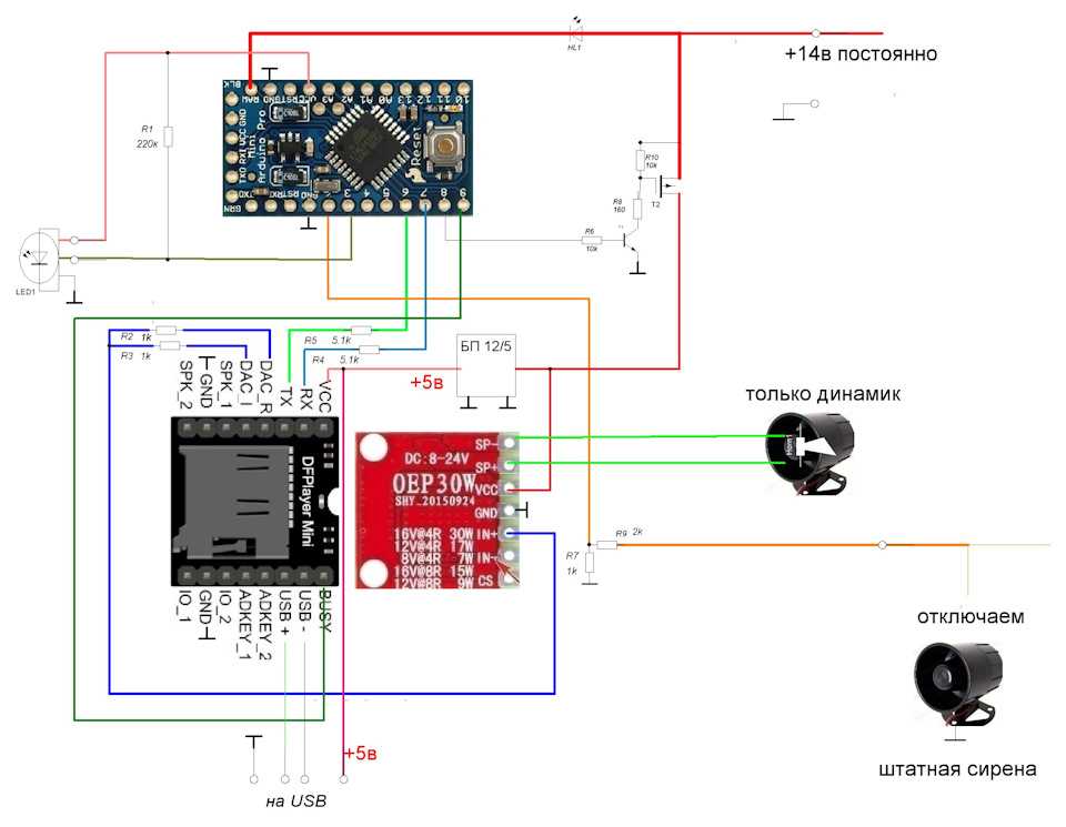 Arduino проекты для автомобиля