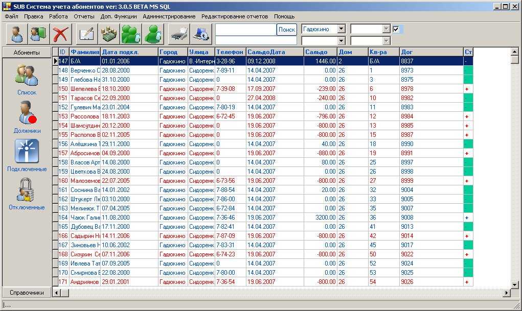 В начале года абонентов телефонной. Система учета. Программа учета абонентов. Программная система учета абонентов интернет провайдера. Учет абонентов кабельного ТВ.