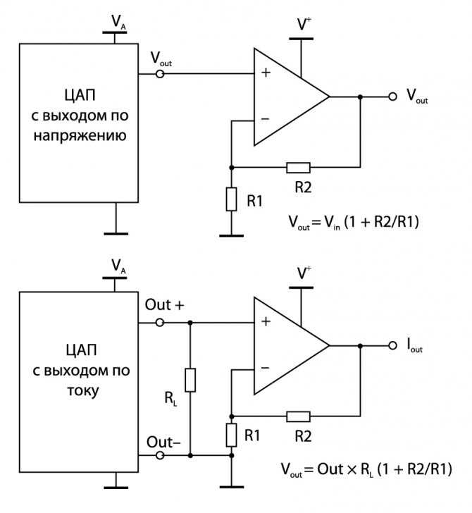 Операционный усилитель неинвертирующий схема