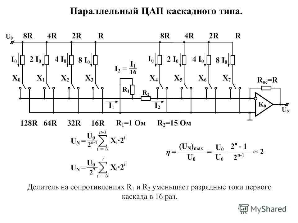 Цифро аналоговый преобразователь схема