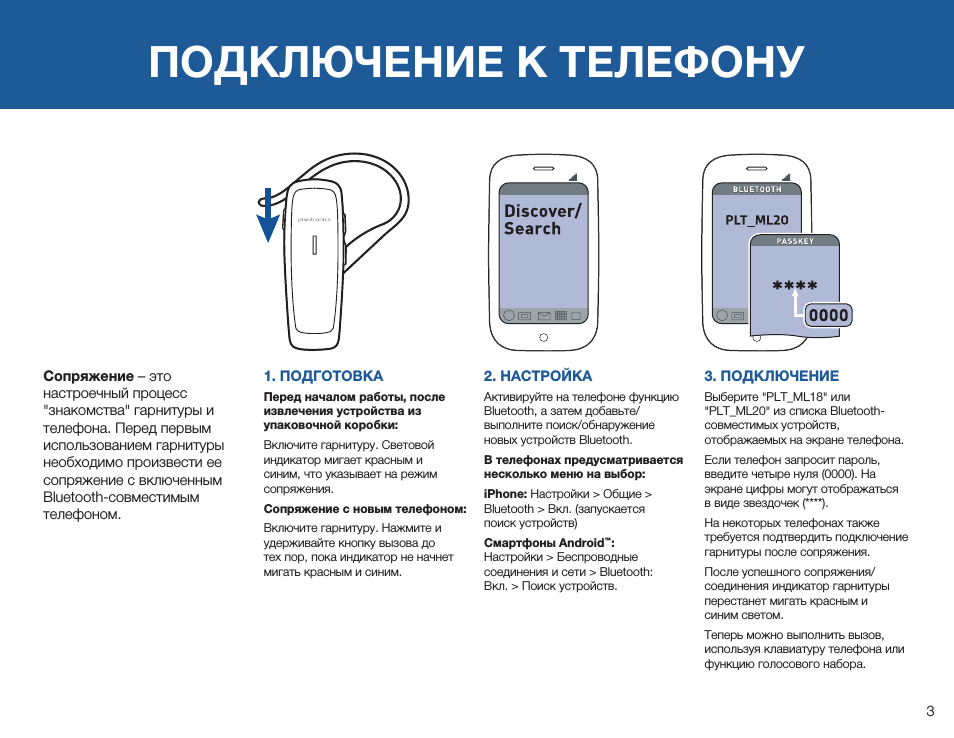 Как работать на смартфоне самоучитель для пожилых в картинках