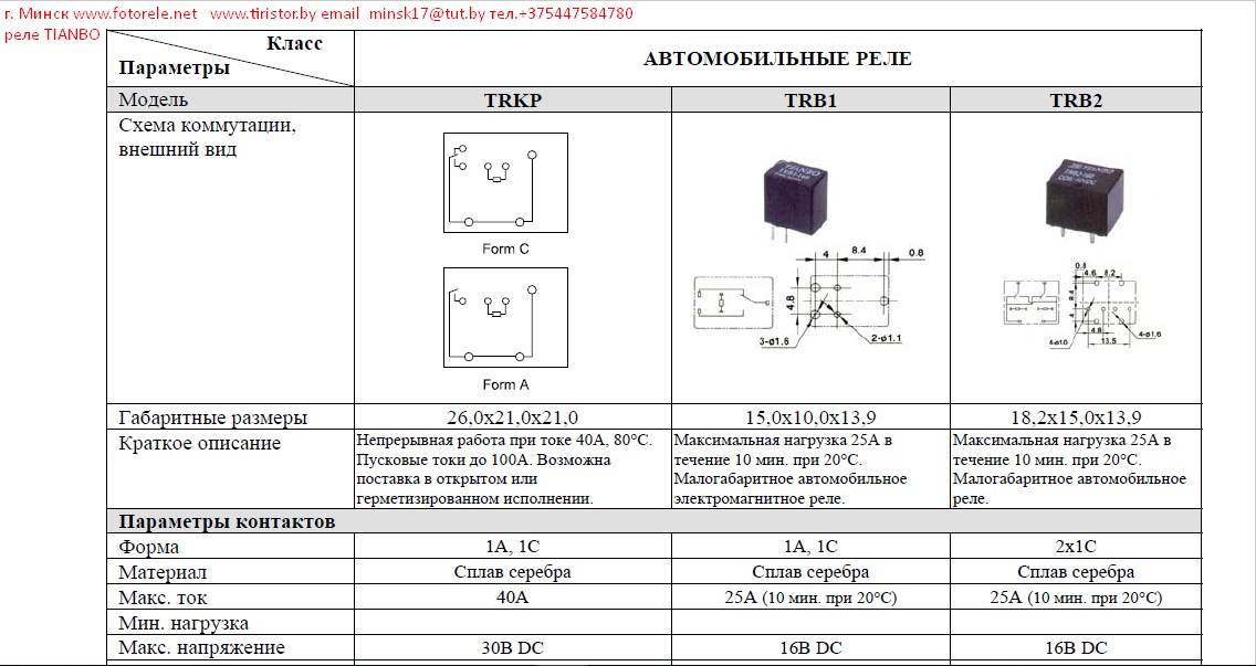 Реле tianbo 12 vdc схема подключения