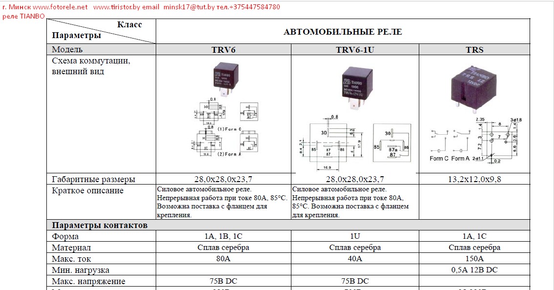 P4cs012w1 схема реле