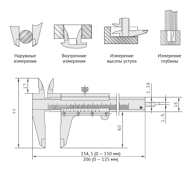 Инструкция к штангенциркулю с картинками