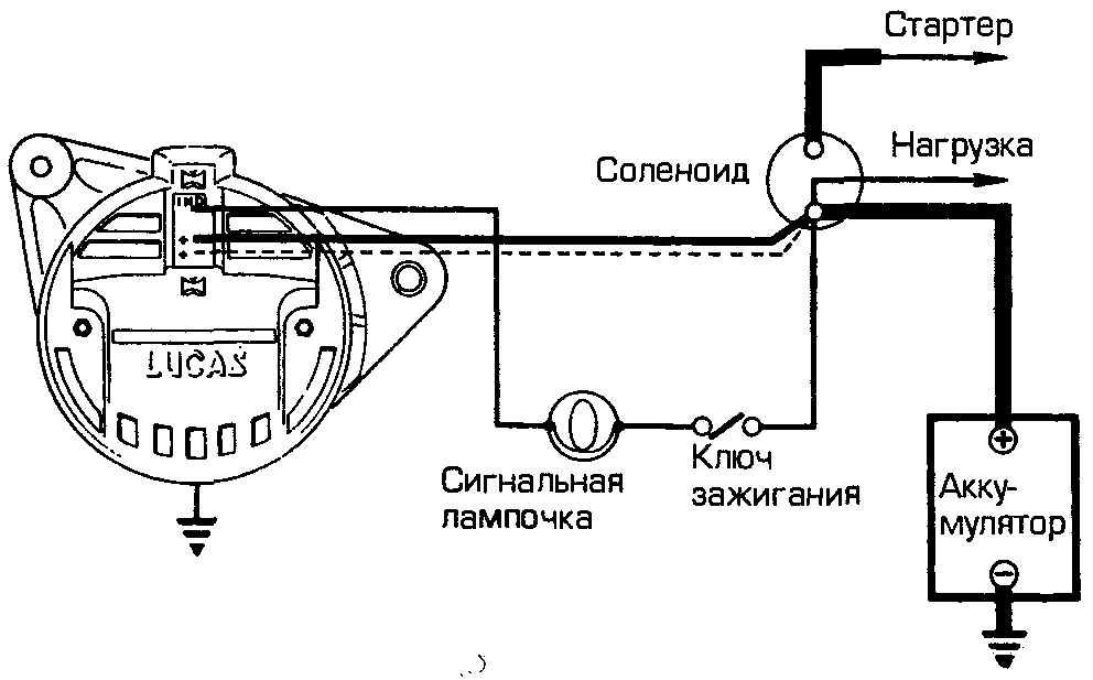 Схема подключения стартера генератора мтз 80