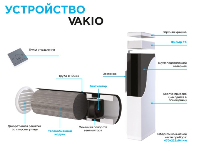 Рекуператор с подогревом. Рекуператор 120 vakio. Прибор вентиляционный vakio KIV. Рекуператор vakio диаметр 160. Реверсивный проветриватель с рекуператором vakio.