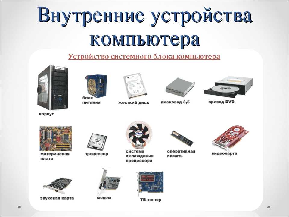 Компьютерные компоненты картинки