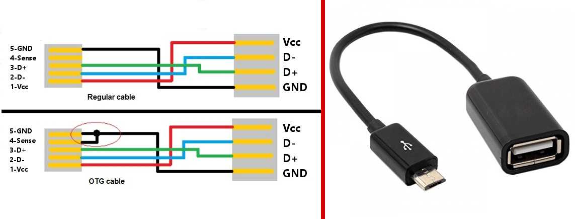 otg кабель usb type c распиновка