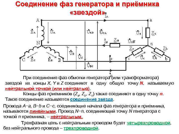 Соединение обмоток трансформатора звездой. Схема соединения трехфазных приемников звездой. Принципиальная схема соединения «звездой» фаз генератора.. Соединение обмоток трехфазного генератора звездой схема.