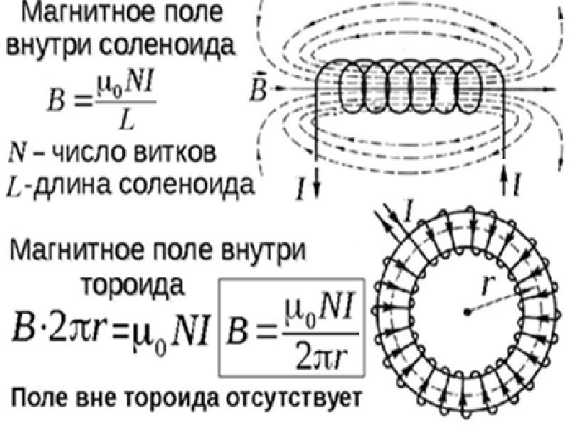 В кольцевых схемах каждый элемент линия трансформатор