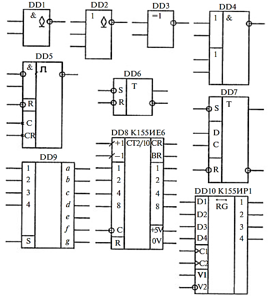 Микросхемы на схеме гост