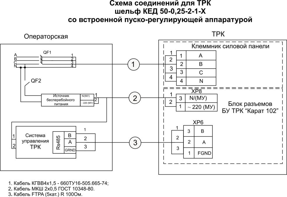 Схема соединений электрическая это