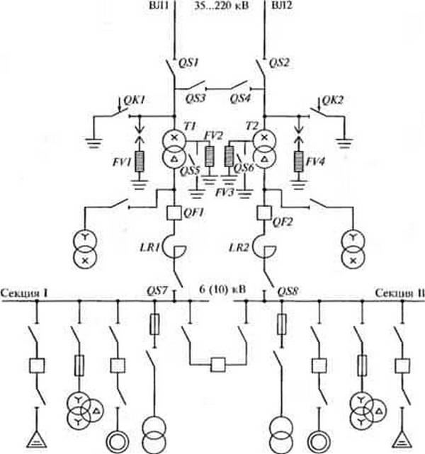 Схемы 10 кв. Схема однолинейная подстанции 35 кв. ЗРУ-6кв схема электроснабжения. Однолинейная схема ЗРУ 6-10 кв. Однолинейная схема подстанции 6 кв.