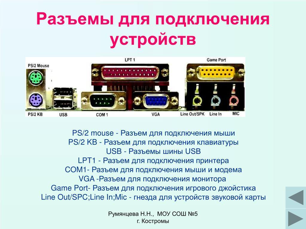 К каким интерфейсам пк относятся разъемы представленные на этих рисунках