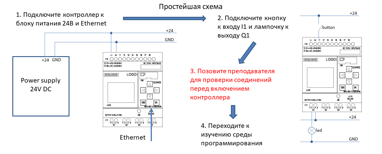 Схема принципиальная электрическая siemens