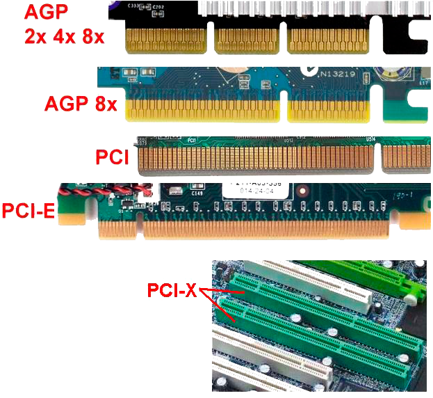 Карта pci e в слот pci e