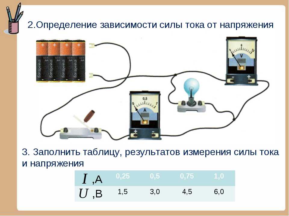 Амперметр измерение силы тока 8. Схема измерения силы тока и напряжения на электр лампе. Схема измерения напряжения в электрической цепи. Схема амперметра для измерения силы тока в лампе.