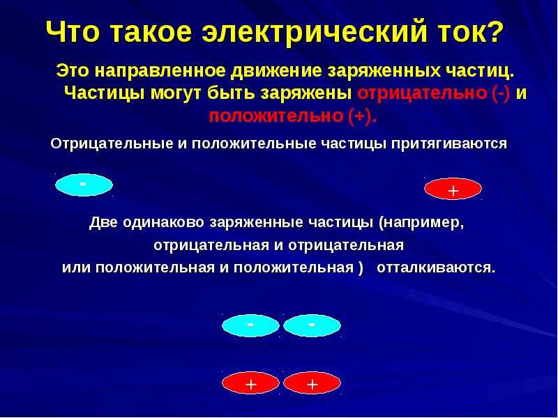 Презентация что такое электричество