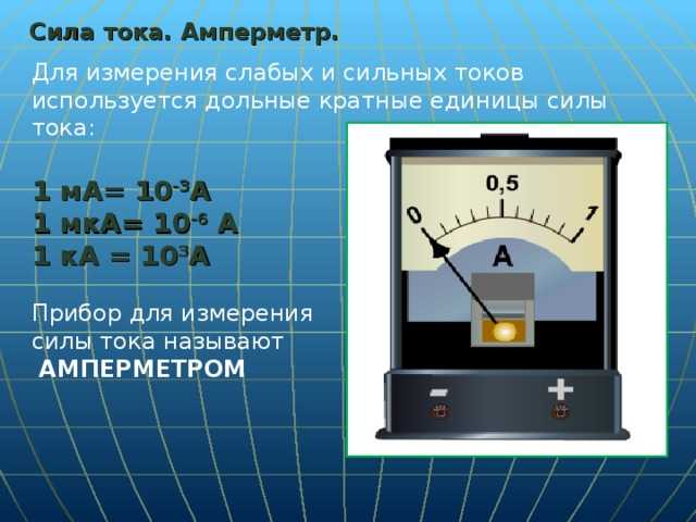 Измерения тока амперметром