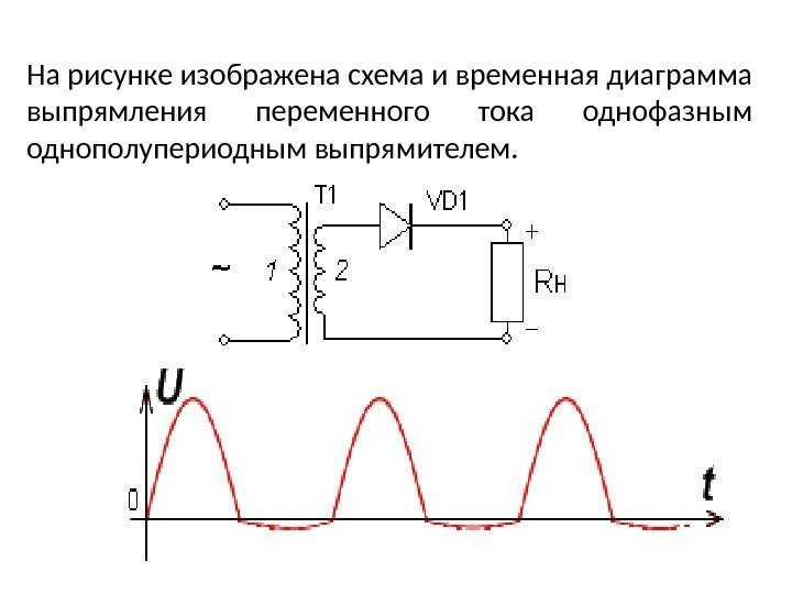 Типы схем выпрямления тока