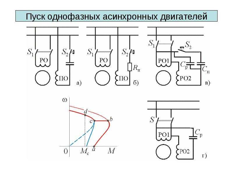 Схема включения двигателя с пусковой обмоткой