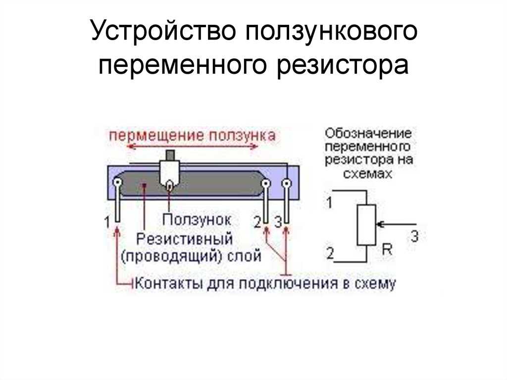 Реостат обозначение на схеме