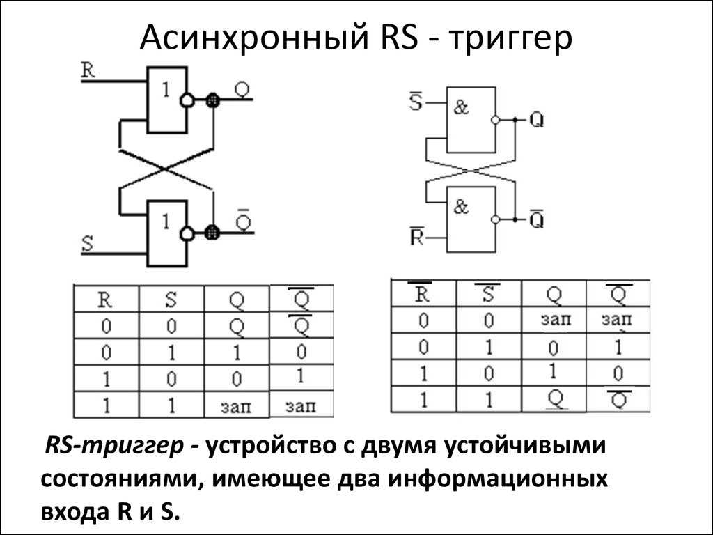 Триггер на схеме
