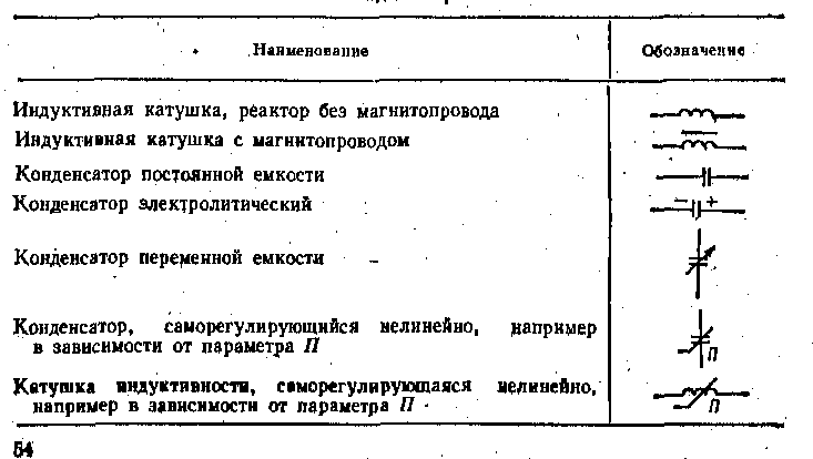 Дроссель на электрической схеме