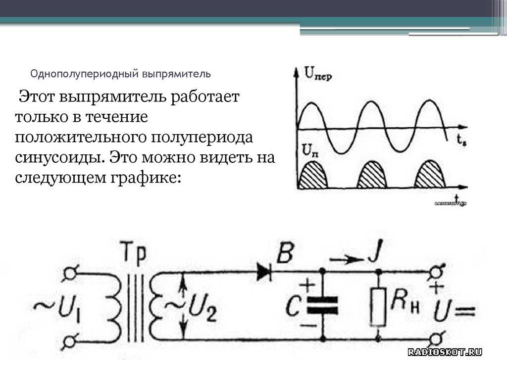 Почему схема называется однополупериодной