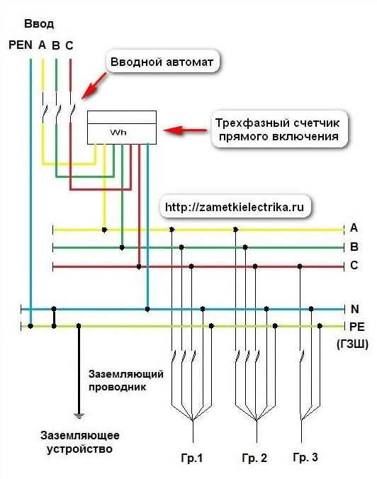 Схема подключения узо в системе tn c